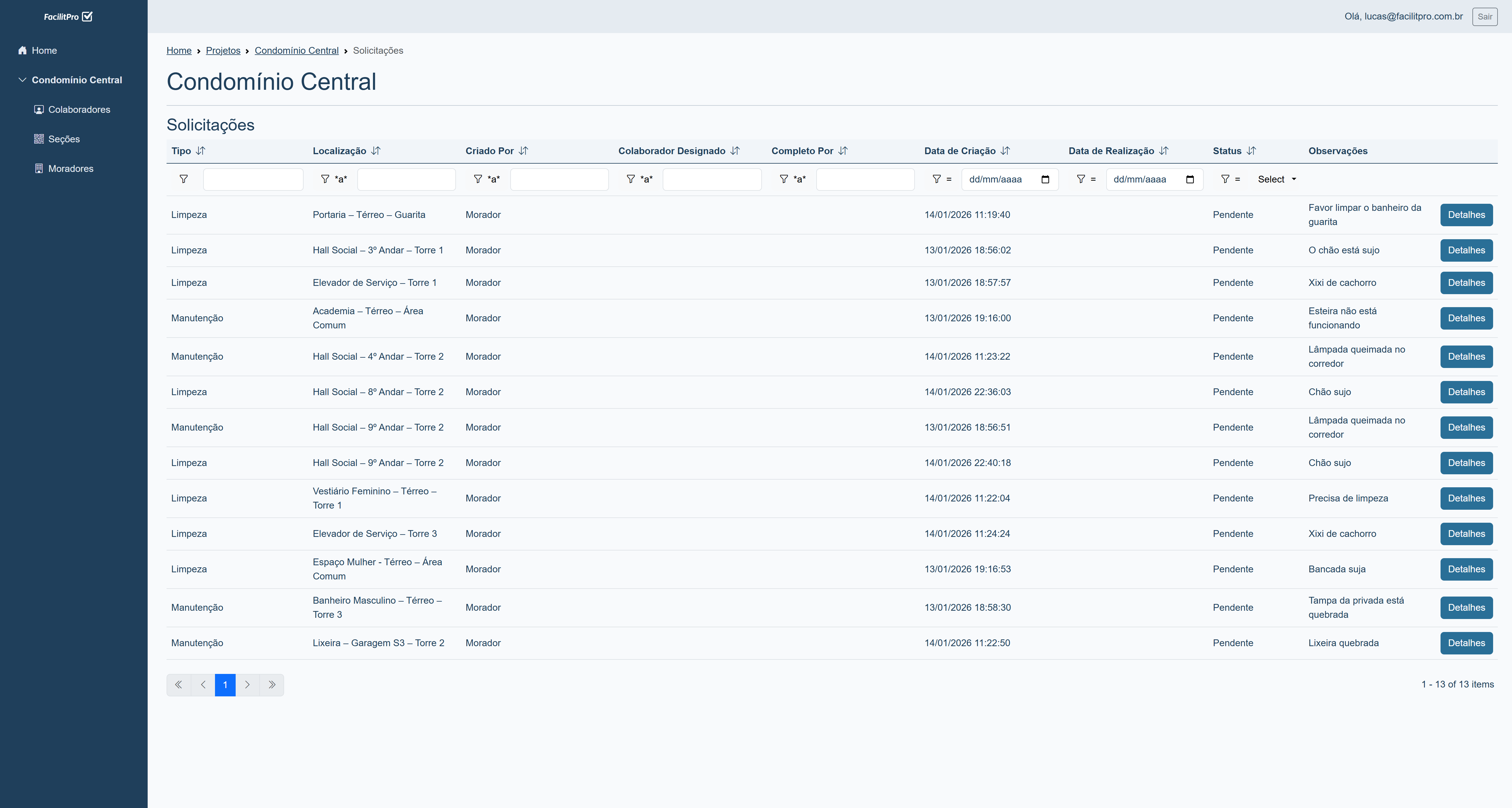 Tela: Solicitações